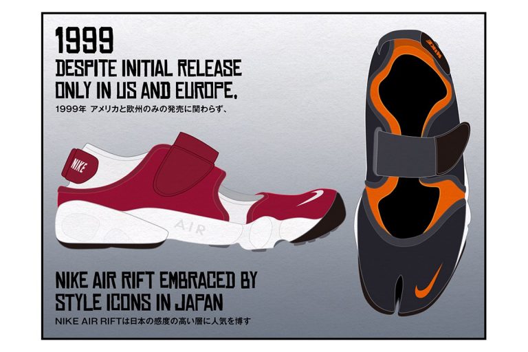 An Illustrated History of the Nike  Air  Rift  in Japan  